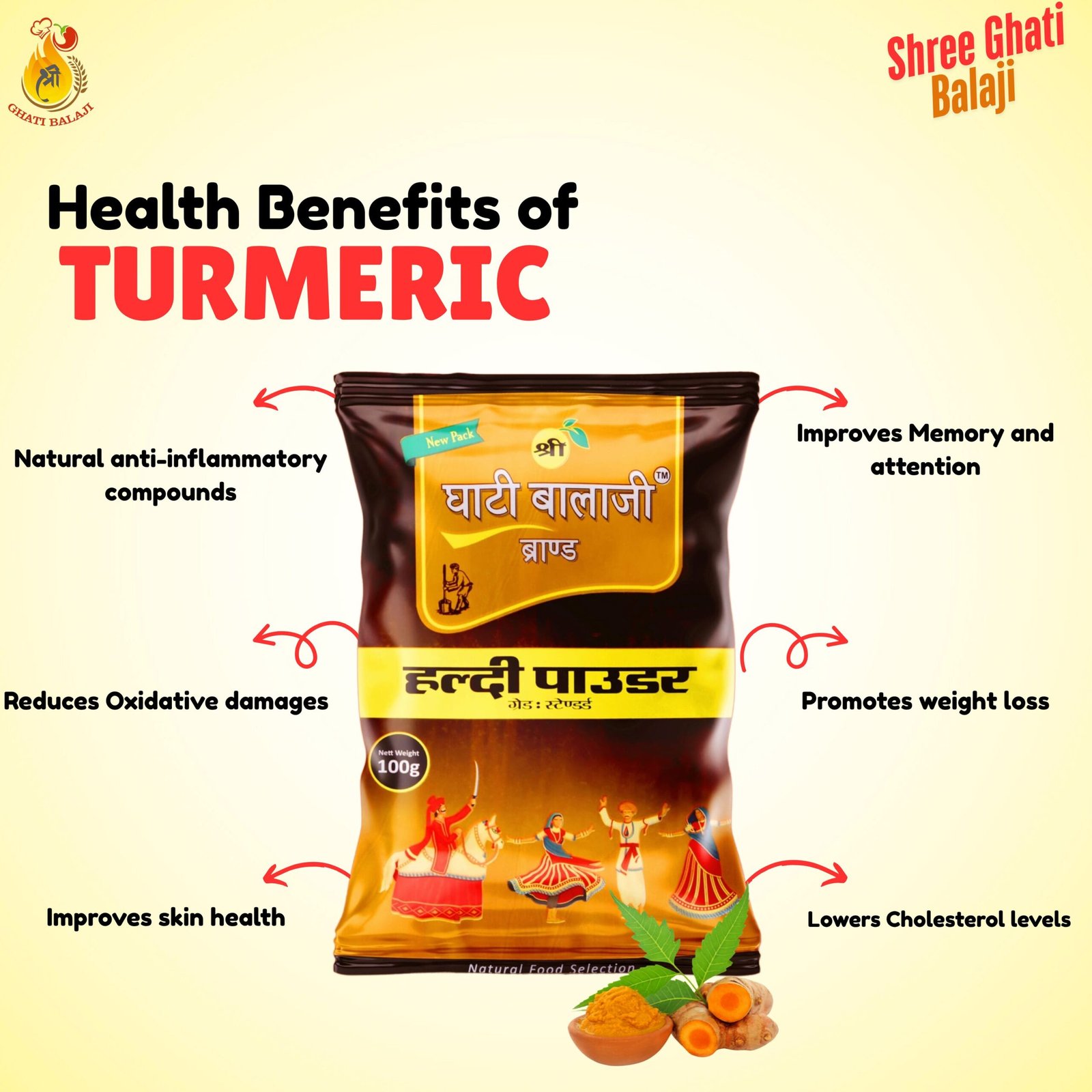 Turmeric Powder - Image 2
