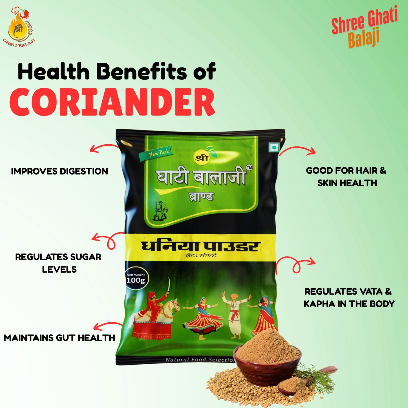 Coriander Powder - Image 2